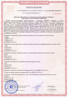 Сертификат № С-RU.ПБ34.В.00422/19 «Компоненты адресной системы безопасности «АСБ Рубикон» 2019. Приложение 1
