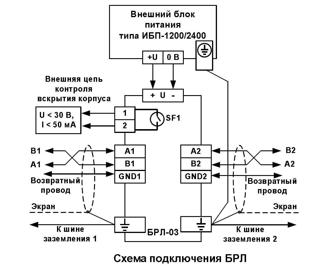 Контрольная работа: Принципы работы с ретрансляторами (репитерами)