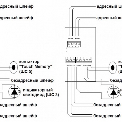 АР5