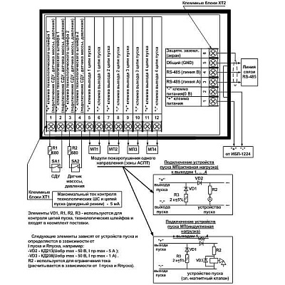 СКУП-01 IP20