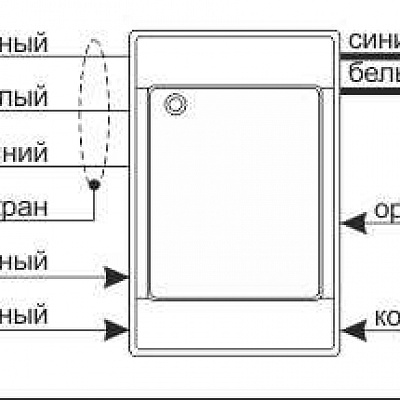 УСК-02С