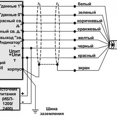 УСК-02К