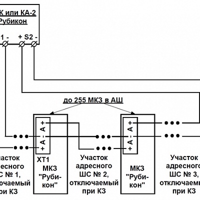 МКЗ мини