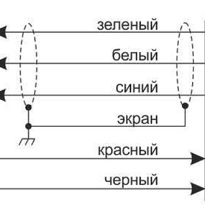 УСК-02КС