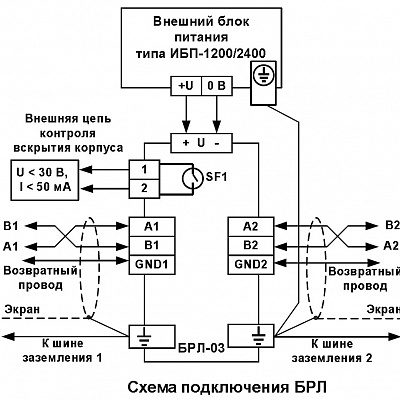 БРЛ-03 IP65