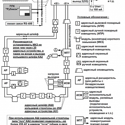 КА2 исп.2